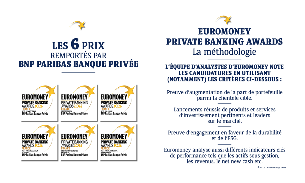 Prix_Euromoney_2026